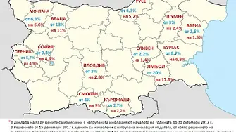 Под натиск: КЕВР се предаде и свали новите високи цени на водата