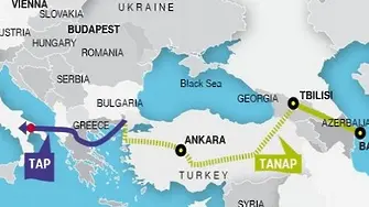 Германия отпуска €1.2 милиарда за Южния газов коридор