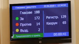 Парламентът извади АЕЦ 