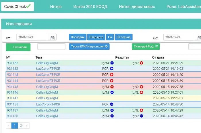 Български софтуер създава COVID-19 здравен паспорт