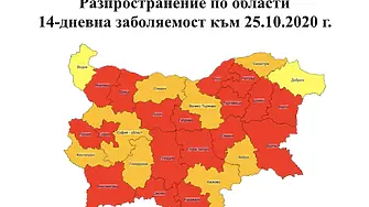 Коронавирусът в България в графики и числа (към 25 октомври)