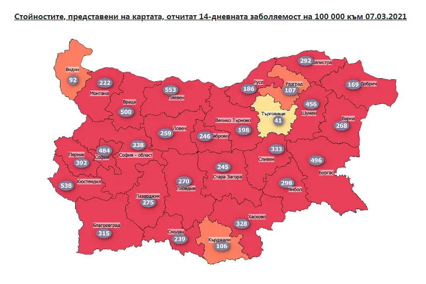 Само 4 области все още не са в червено