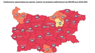 Само Търговище остана в жълто, три области с над 400 на 100 хил. заболеваемост