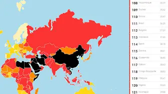 България изпада с още едно място по медийна свобода - до 112-а позиция