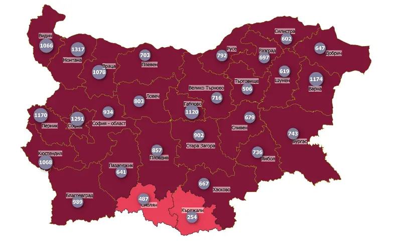 Заболеваемостта леко пада, смъртността расте и поставя мрачни рекорди