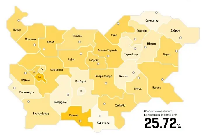 ЦИК: Активността няма да надхвърли 40%. В най-добрия случай