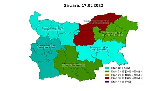 Заболеваемостта в страната стигна 1027 на 100 хил. Най-висока в Благоевград и София-град