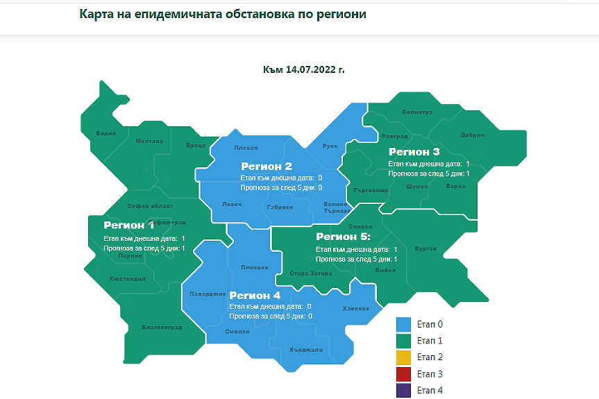 От 18 юли маски в здравните заведения и социалните домове в регионите във фаза 1