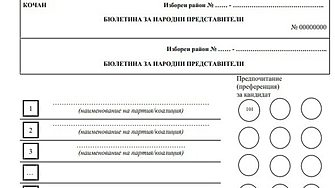 Ето какво ще представлява хартиената бюлетина