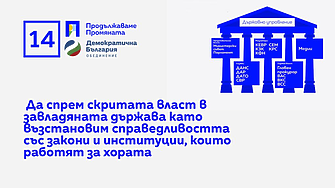 Да спрем скритата власт в завладяната държава като възстановим справедливостта със закони и институции, които работят за хората