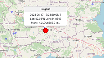 Земетресение с магнитуд от 4,3 по Рихтер в района на Пловдив