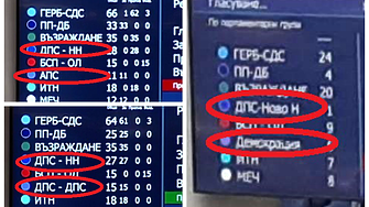 ДПС в парламента: две фракции - пет различни имена
